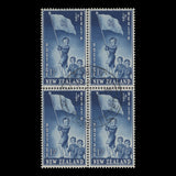 New Zealand 1953 (Variety) ½d+1½d Girl Guides block with leg flaw