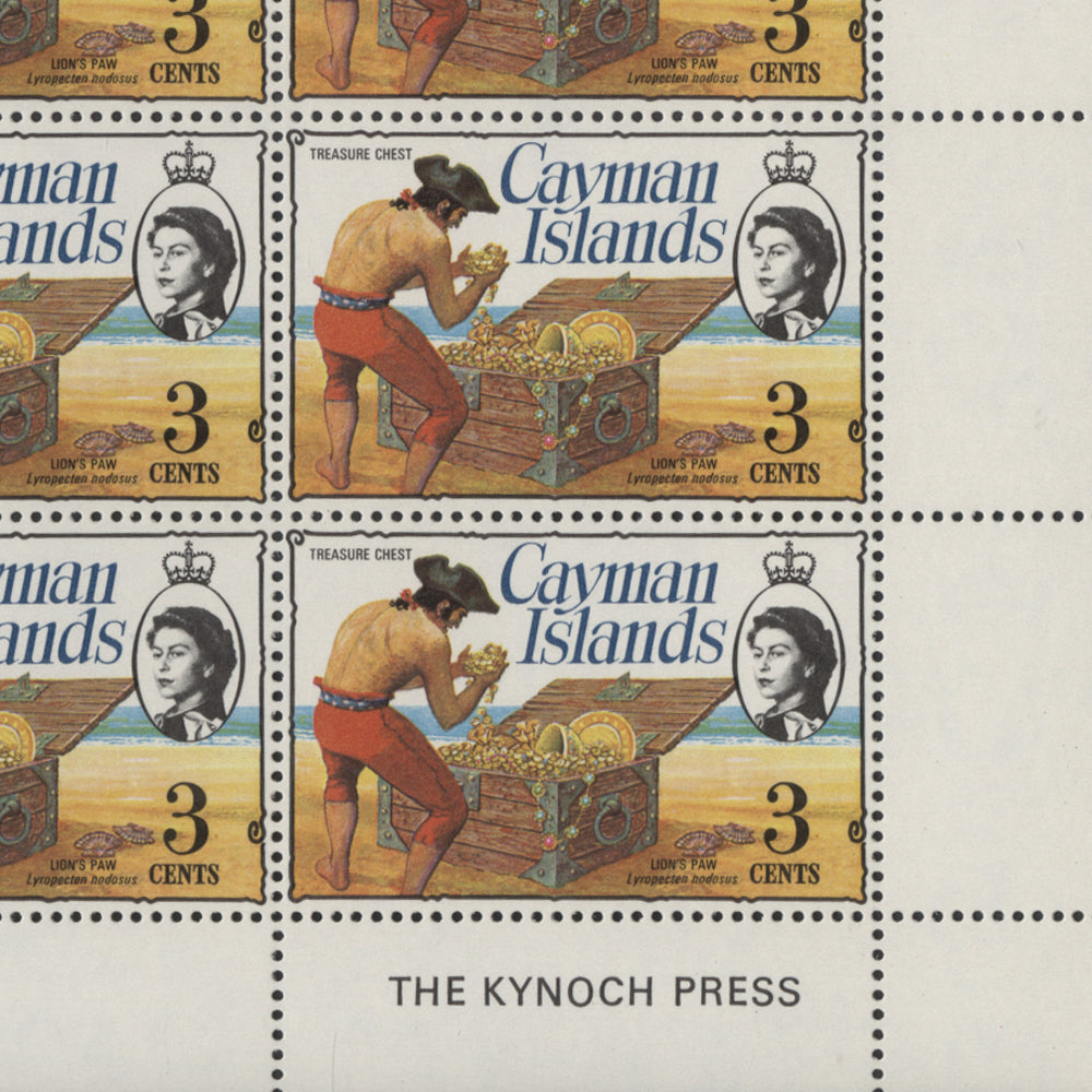 The Kynoch Press