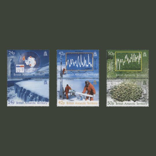 BAT 2004 (MNH) Climate Change set