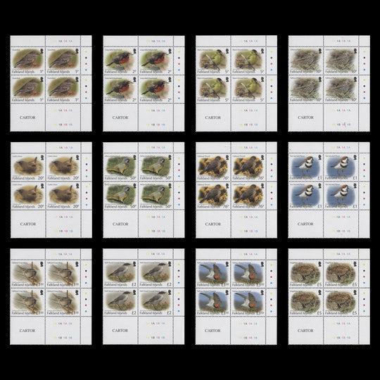 Falkland Islands 2017 (MNH) Birds Definitives plate blocks