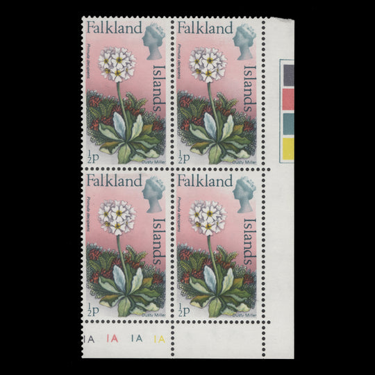 Falkland Islands 1974 (MNH) ½p Dust Miller plate block