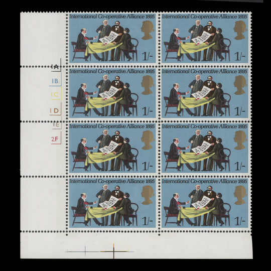 Great Britain 1970 (Variety) 1s Anniversaries cylinder block missing green