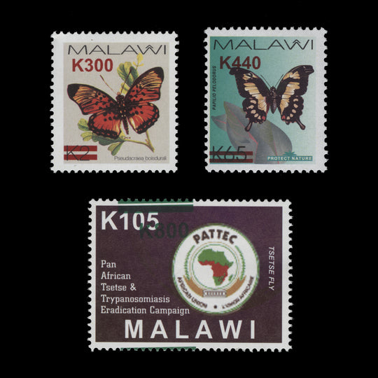 Malawi 2025 (MNH) Provisionals
