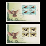 Saint Kitts 1981 Birds first day covers