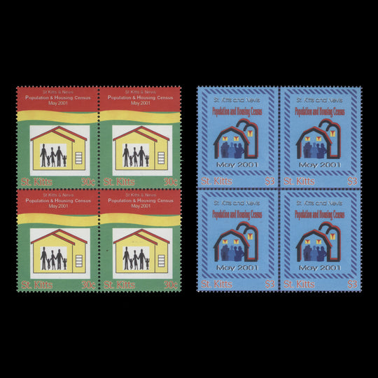 Saint Kitts 2001 (MNH) Population & Housing Census blocks