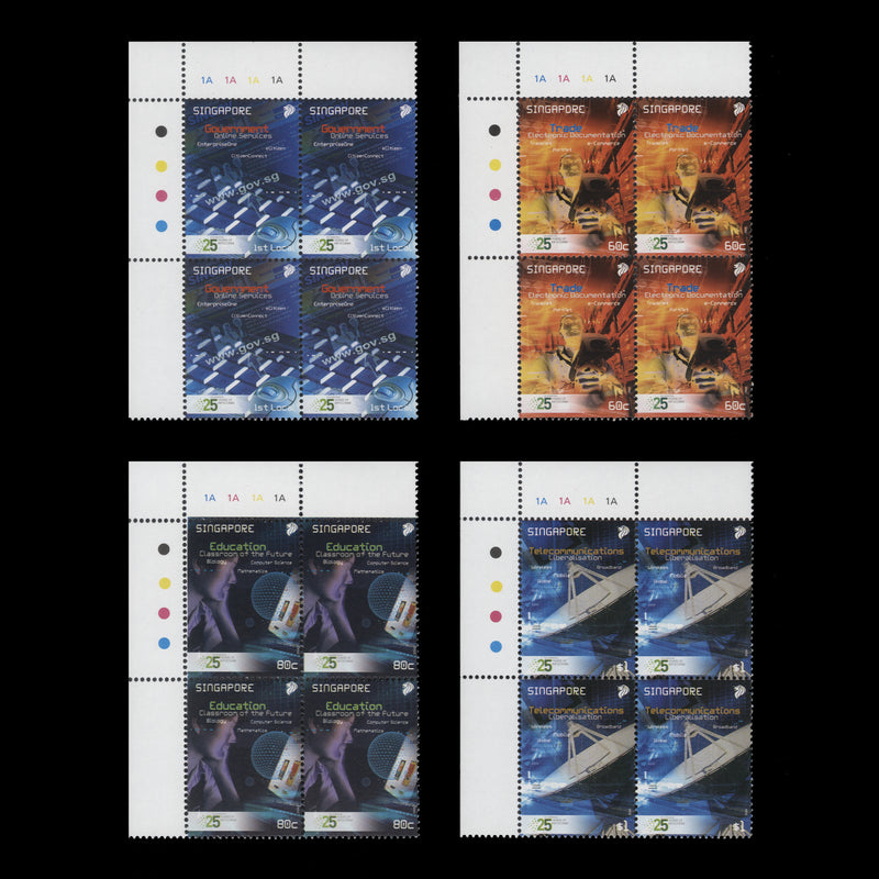 Singapore 2006 (MNH) Infocomm Anniversary plate blocks