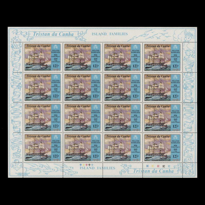 Tristan da Cunha 1971 (MNH) Island Families panes of 20 stamps