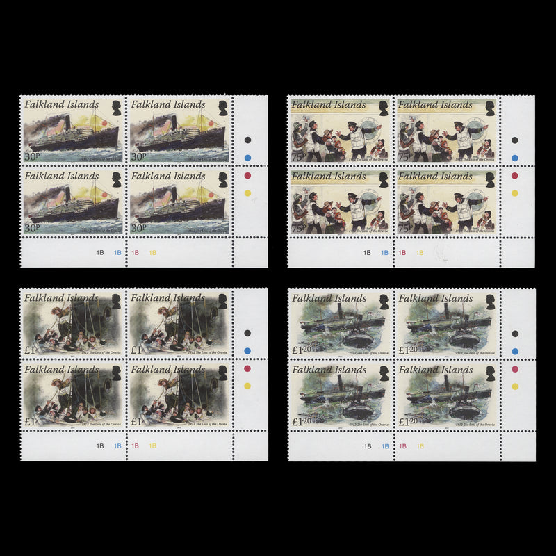 Falkland Islands 2012 (MNH) PSNC Oravia plate blocks