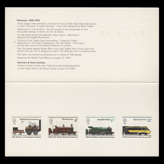 Great Britain 1975 Public Railways presentation folder