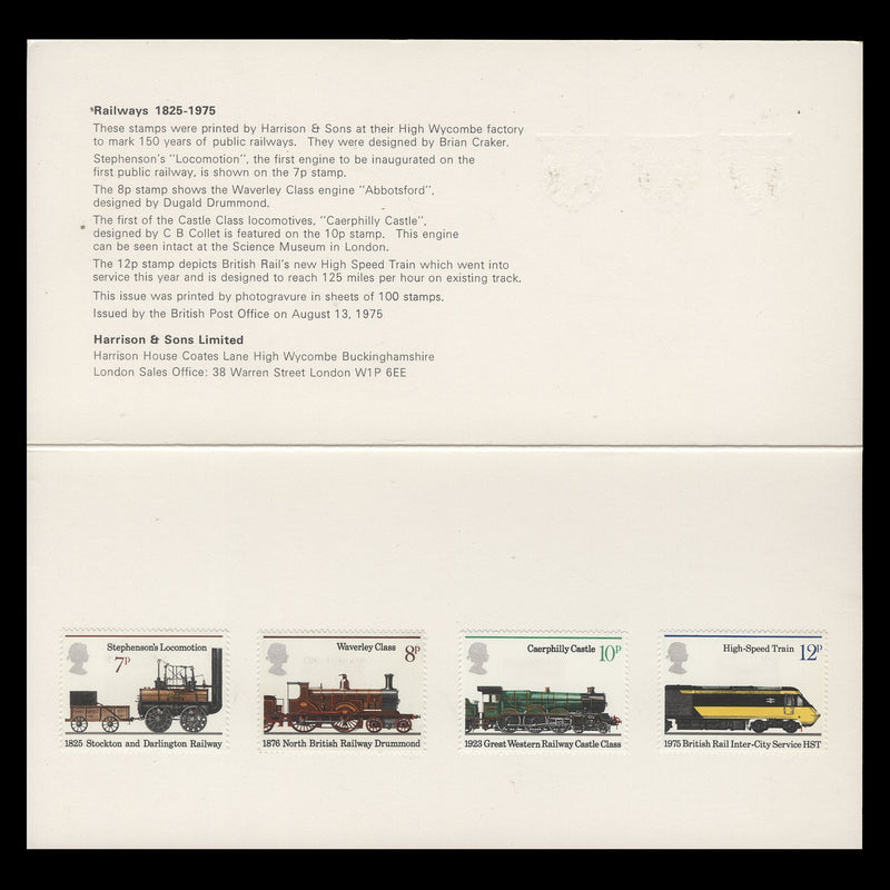 Great Britain 1975 Public Railways presentation folder