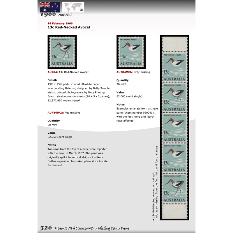 Pierron's Modern Great Britain & Commonwealth Missing Colour Errors – FREE PDF DOWNLOAD