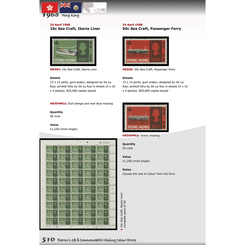 Pierron's Modern Great Britain & Commonwealth Missing Colour Errors – FREE PDF DOWNLOAD