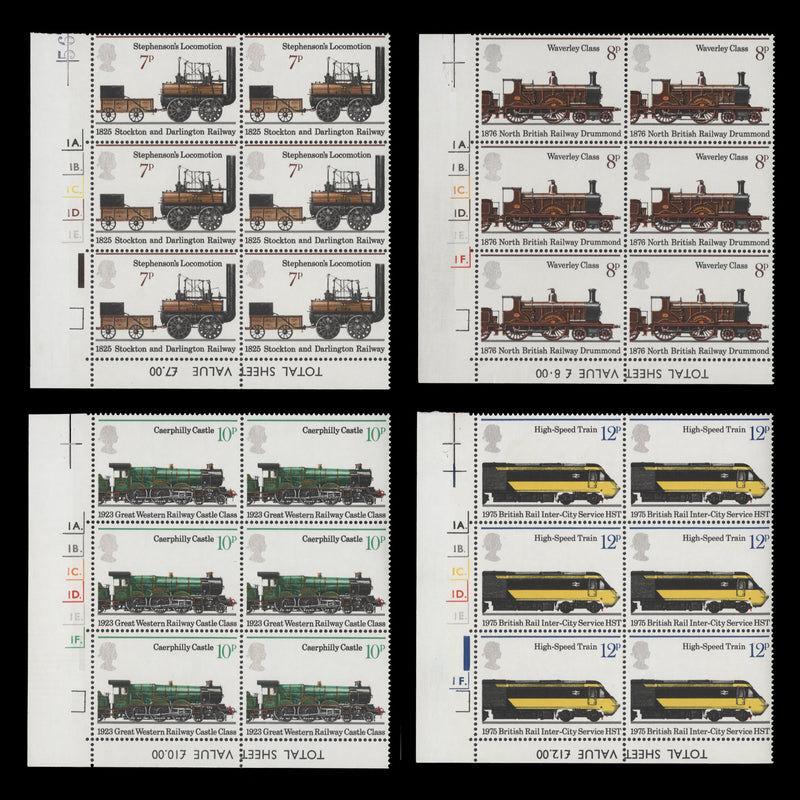 Great Britain 1975 (MNH) Public Railways cylinder blocks