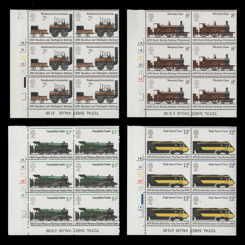 Great Britain 1975 (MNH) Public Railways cylinder blocks