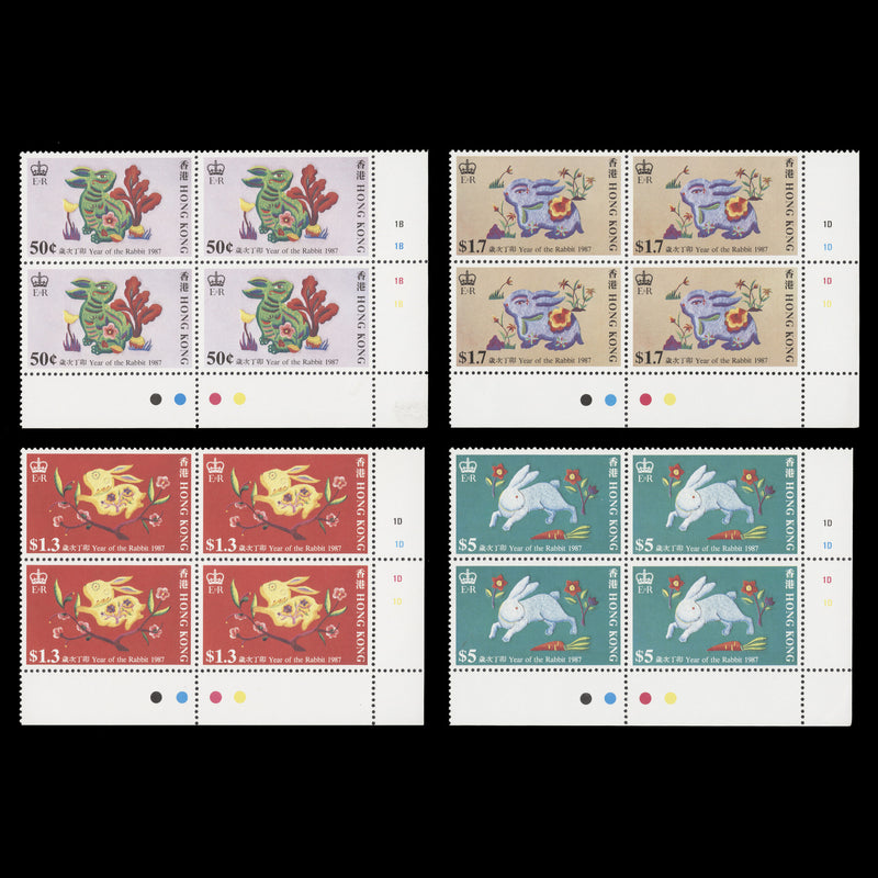 Hong Kong 1987 (MNH) Chinese New Year plate blocks