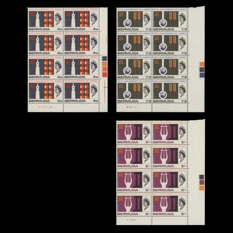 Bermuda 1966 (MNH) UNESCO Anniversary plate blocks