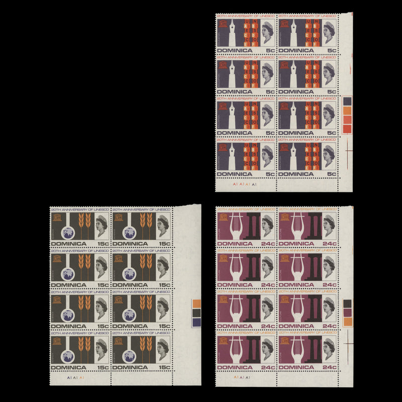 Dominica 1966 (MNH) UNESCO Anniversary plate blocks