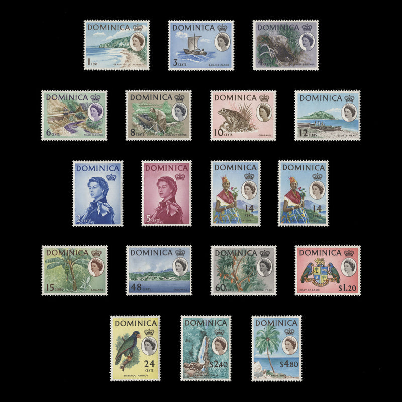 Dominica 1963 (MMH) Definitives