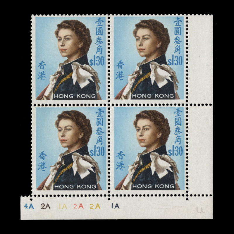 Hong Kong 1971 (MNH) $1.30 Queen Elizabeth II plate block, glazed paper