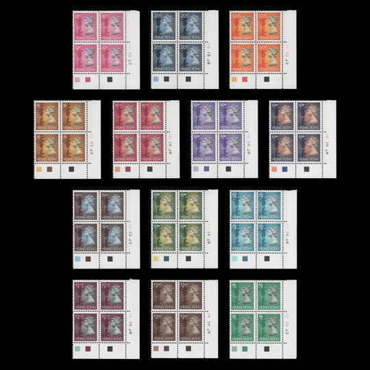 Hong Kong 1996 (MNH) QEII Definitives plate blocks, phosphor
