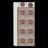 Leeward Islands 1954 (MNH) ½c Queen Elizabeth II plate block with flaws