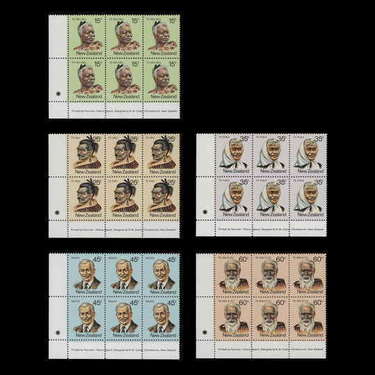 New Zealand 1980 (MNH) Maori Portraits Definitives imprint blocks, one asterisk