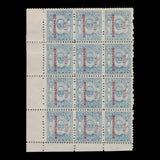 Tonga 1895 (Variety) 1½d/2d King George I block, perf 12 x 11, deformed 'E'