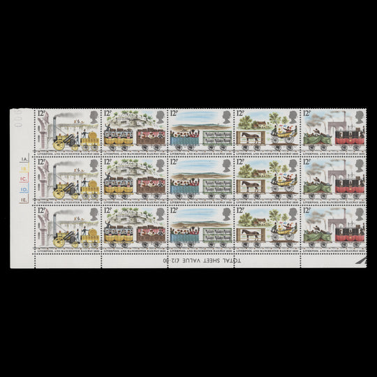 Great Britain 1980 (MNH) Railway Anniversary cylinder dot block