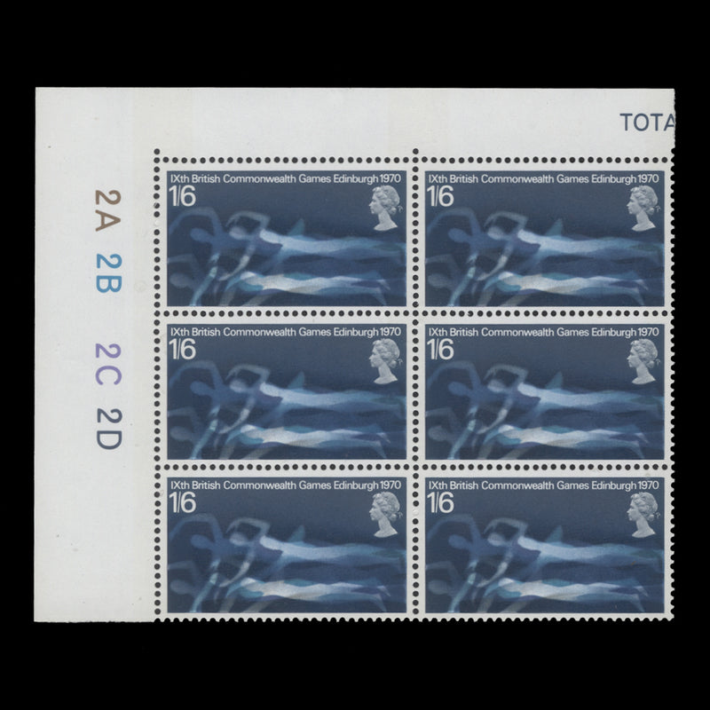 Great Britain 1970 (MNH) 1s6d Commonwealth Games plate 2A–2B–2C–2D block