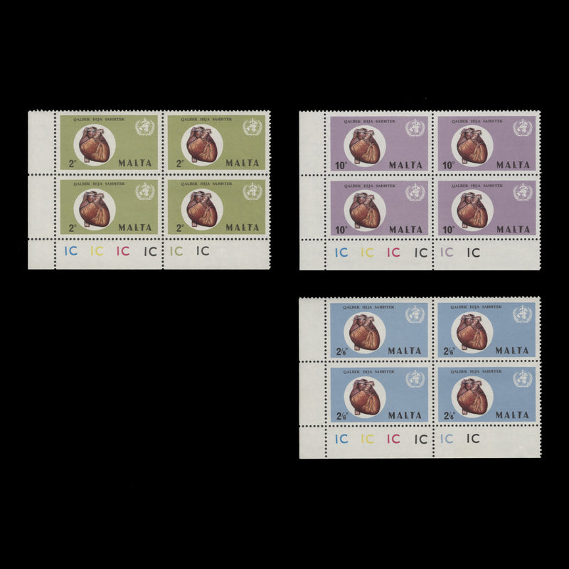 Malta 1972 (MNH) World Health Day plate 1C–1C–1C–1C–1C–1C blocks