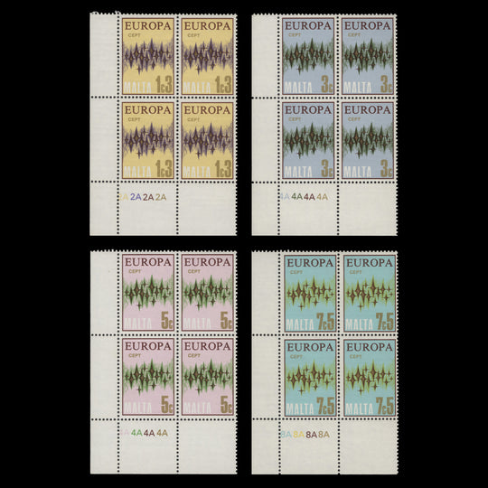 Malta 1972 (MNH) Europa plate blocks