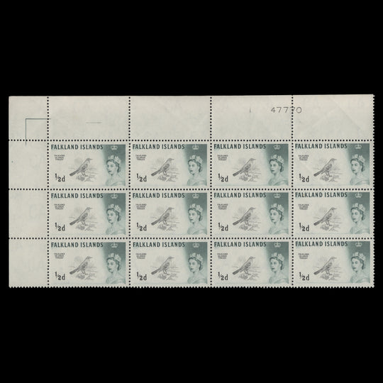 Falkland Islands 1964 (MNH) ½d Austral Thrush plate reference 47770 block