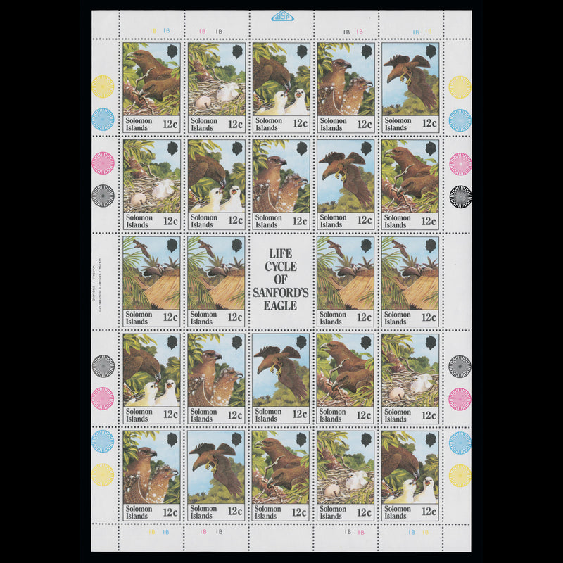 Solomon Islands 1982 (MNH) Sanford's Eagle plate 1B–1B–1B–1B pane