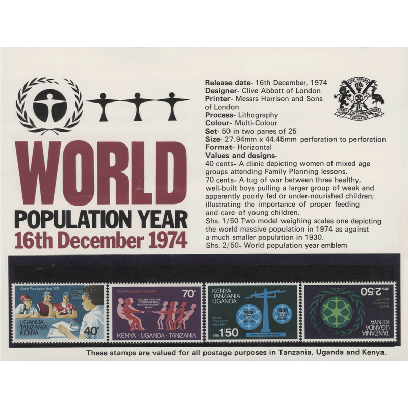 Kenya Uganda Tanzania 1974 World Population Year presentation pack