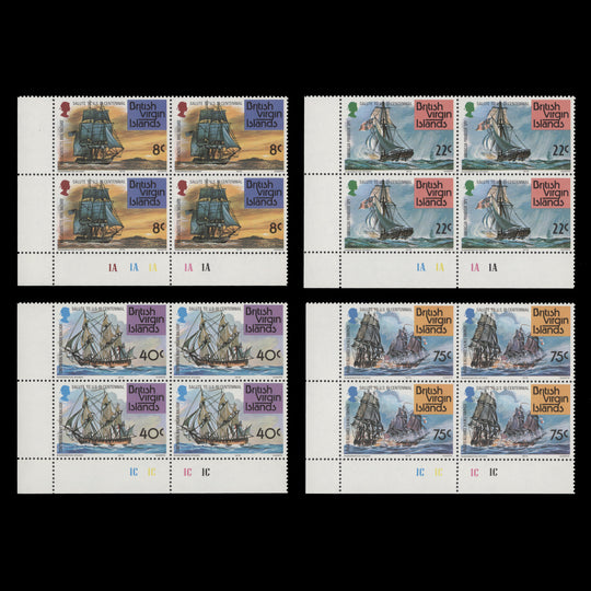 British Virgin Islands 1976 (MNH) Bicentenary of American Independence plate blocks