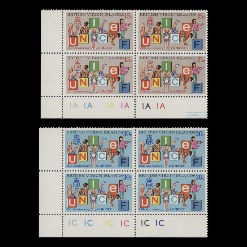 British Virgin Islands 1971 (MNH) UNICEF Anniversary plate blocks