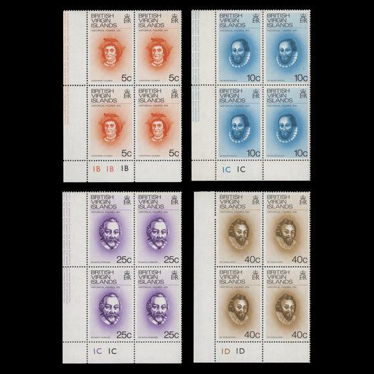 British Virgin Islands 1974 (MNH) Historical Figures plate blocks
