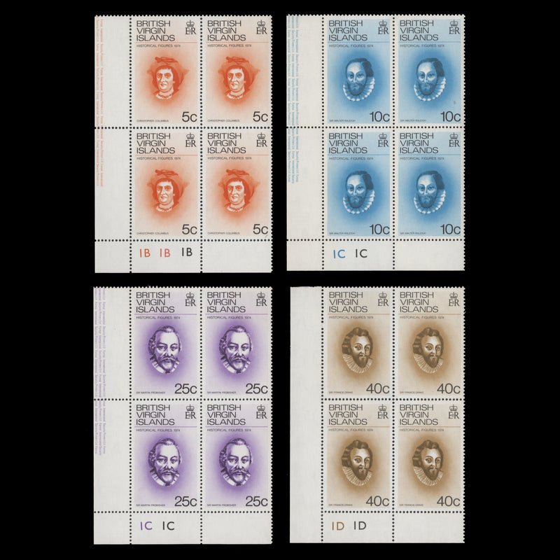 British Virgin Islands 1974 (MNH) Historical Figures plate blocks